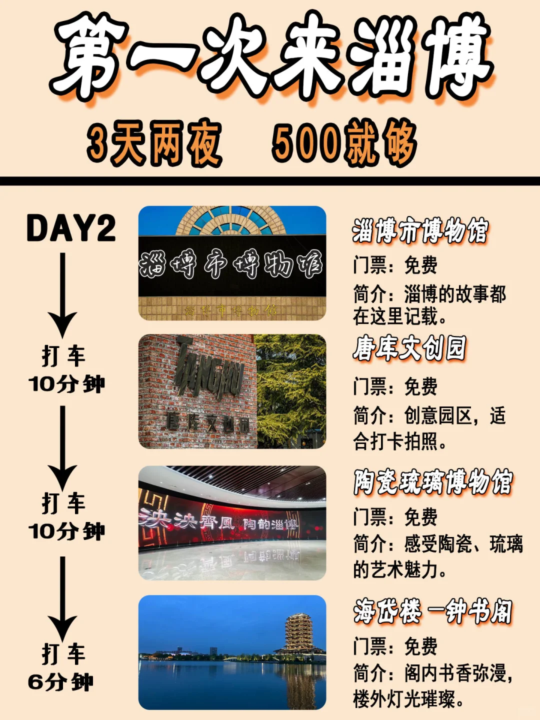 淄博超全旅旅游攻略来袭！