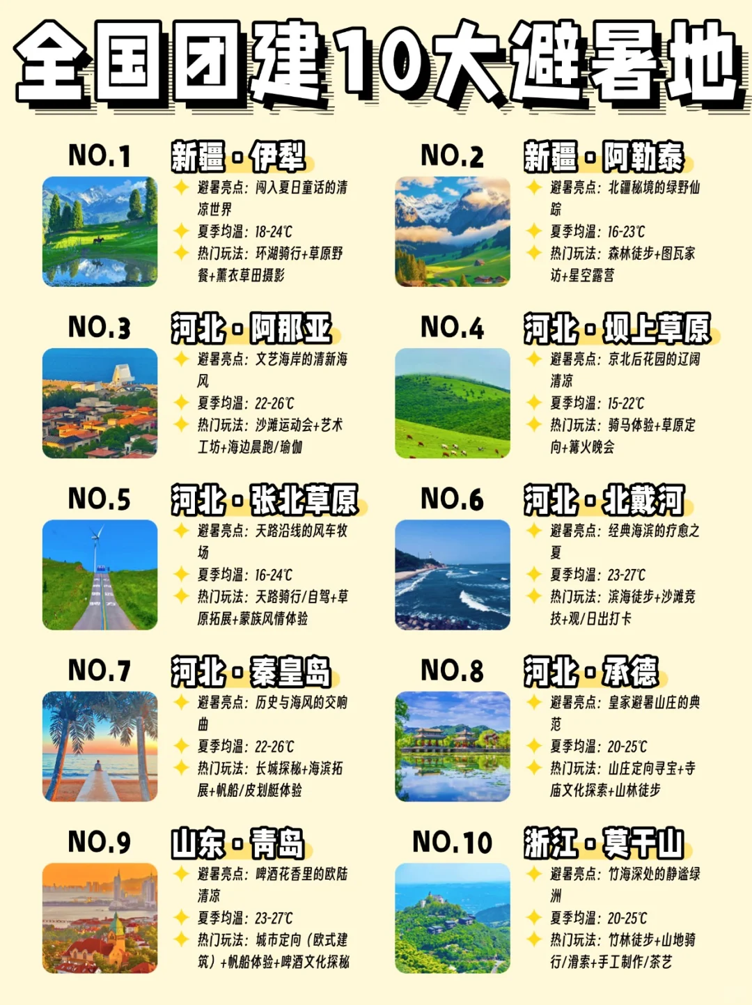 北京团建旅行 | 全国10大夏季团建避暑胜地