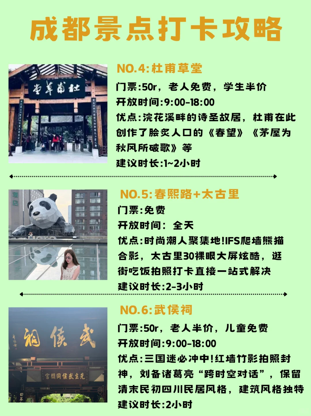 成都旅游不迷路🎈详细景点分布图👉