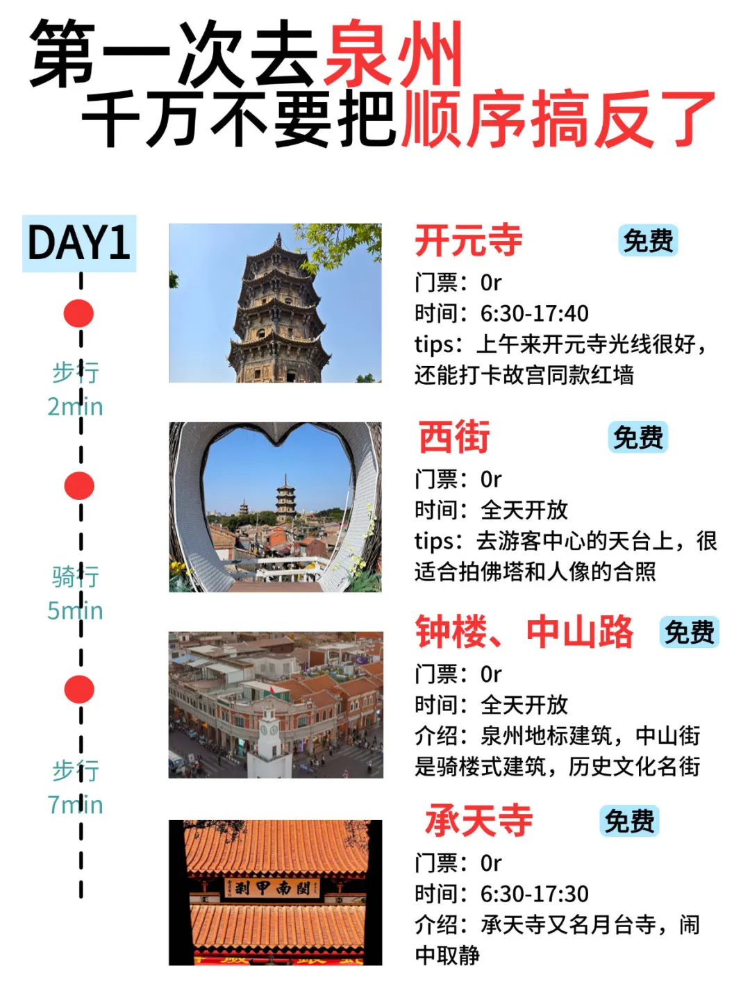 泉州已打卡｜总结了3天2夜不绕路玩法