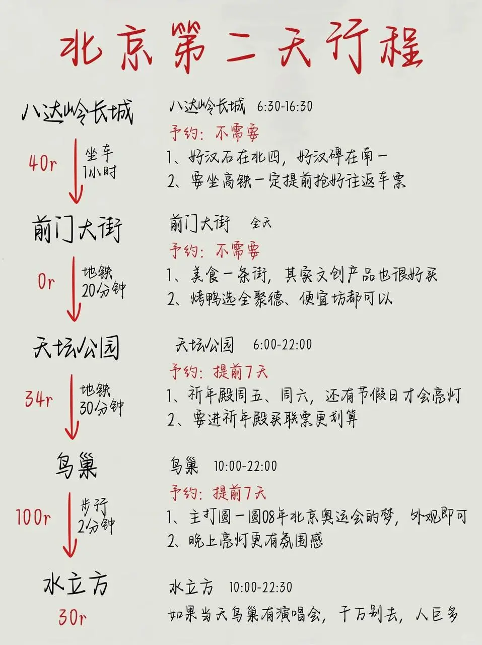 北京4天3夜｜暑假保姆级旅游攻略❗️不绕路