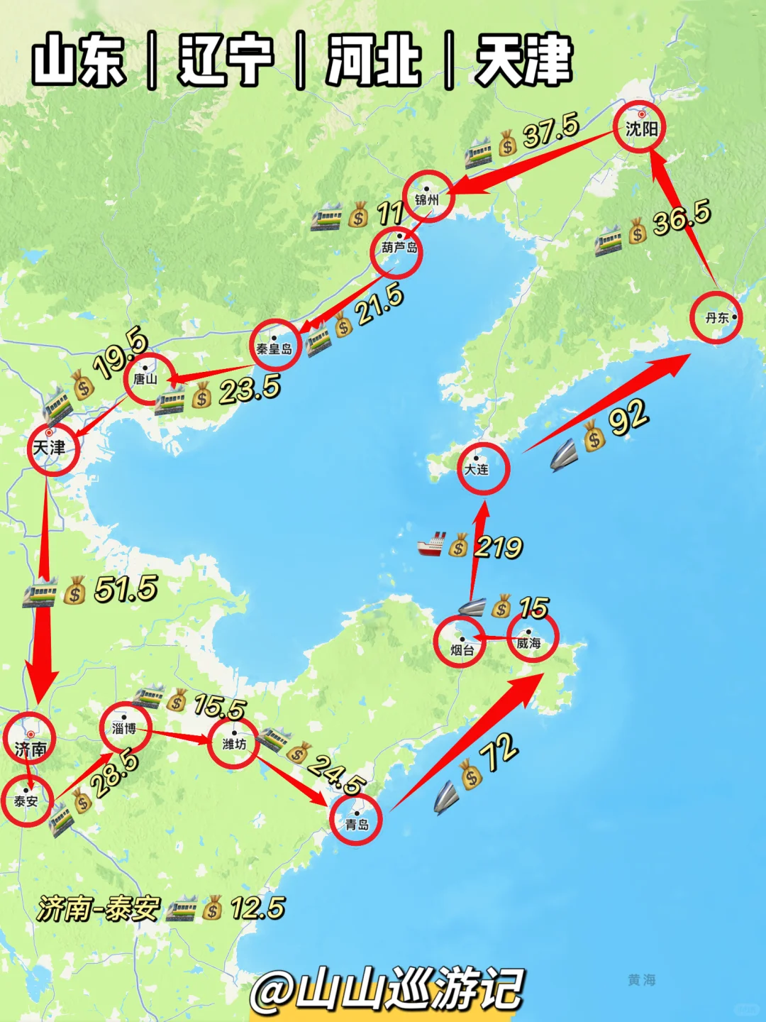 我发现‼️暑期玩转1️⃣5️⃣城路线的省钱攻略