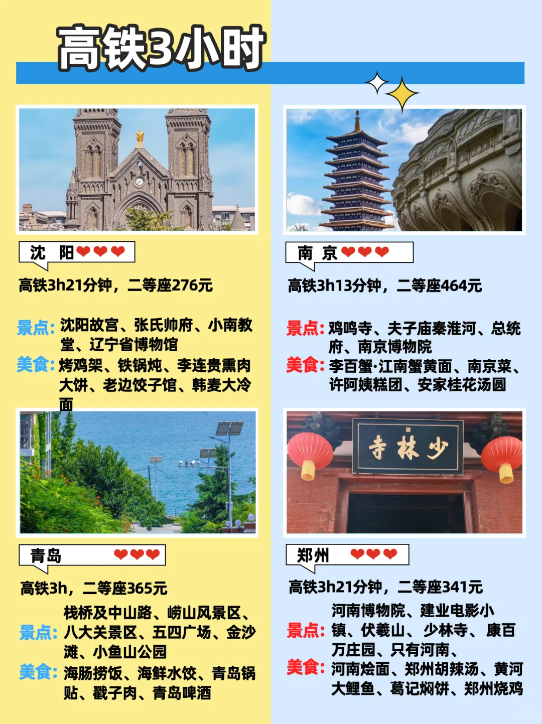 北京周边游系列🔆1-3小时高铁直达🚅