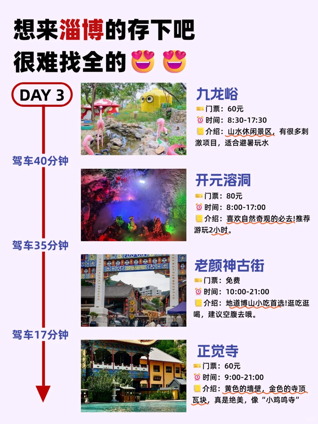 淄博旅游攻略✅顺序对三天两晚省心赶烤🍡