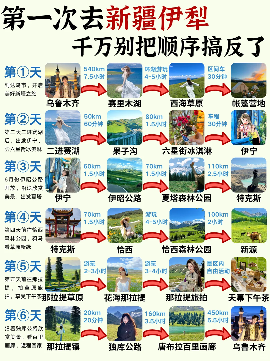 7-8月新疆伊犁环线✨6天5晚全新攻略💯