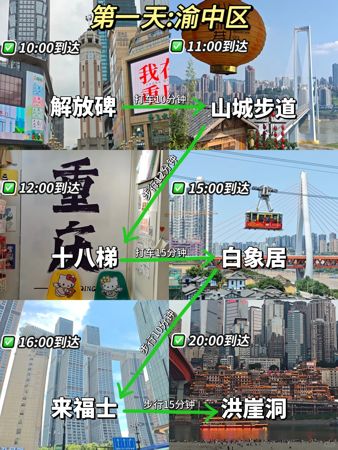 速看！重庆各区景点分布&游玩安排(附攻略