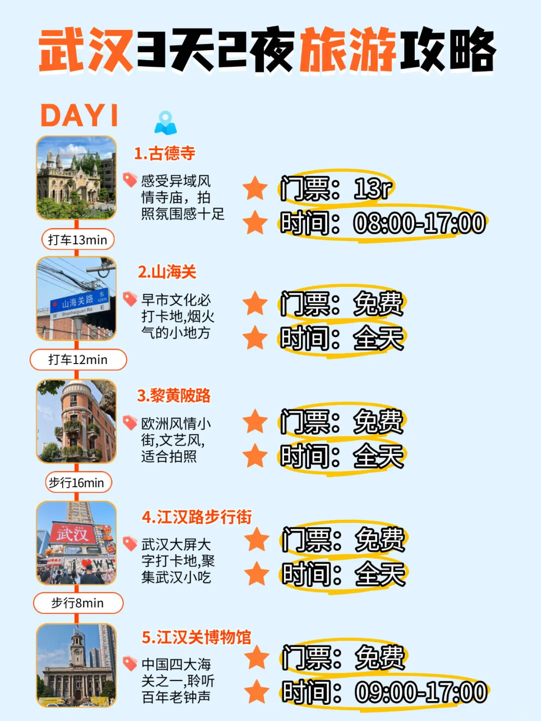 ‼️暑假武汉3天2晚旅游攻略｜吃喝住行整理