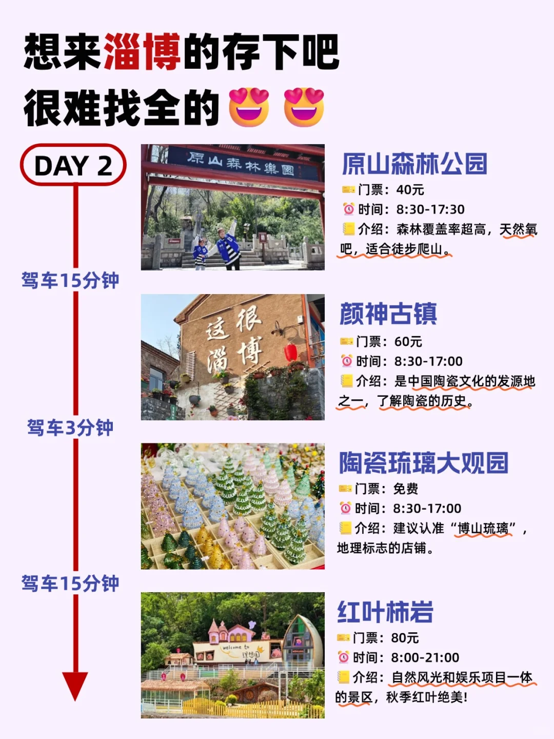 淄博旅游攻略✅顺序对三天两晚省心赶烤🍡