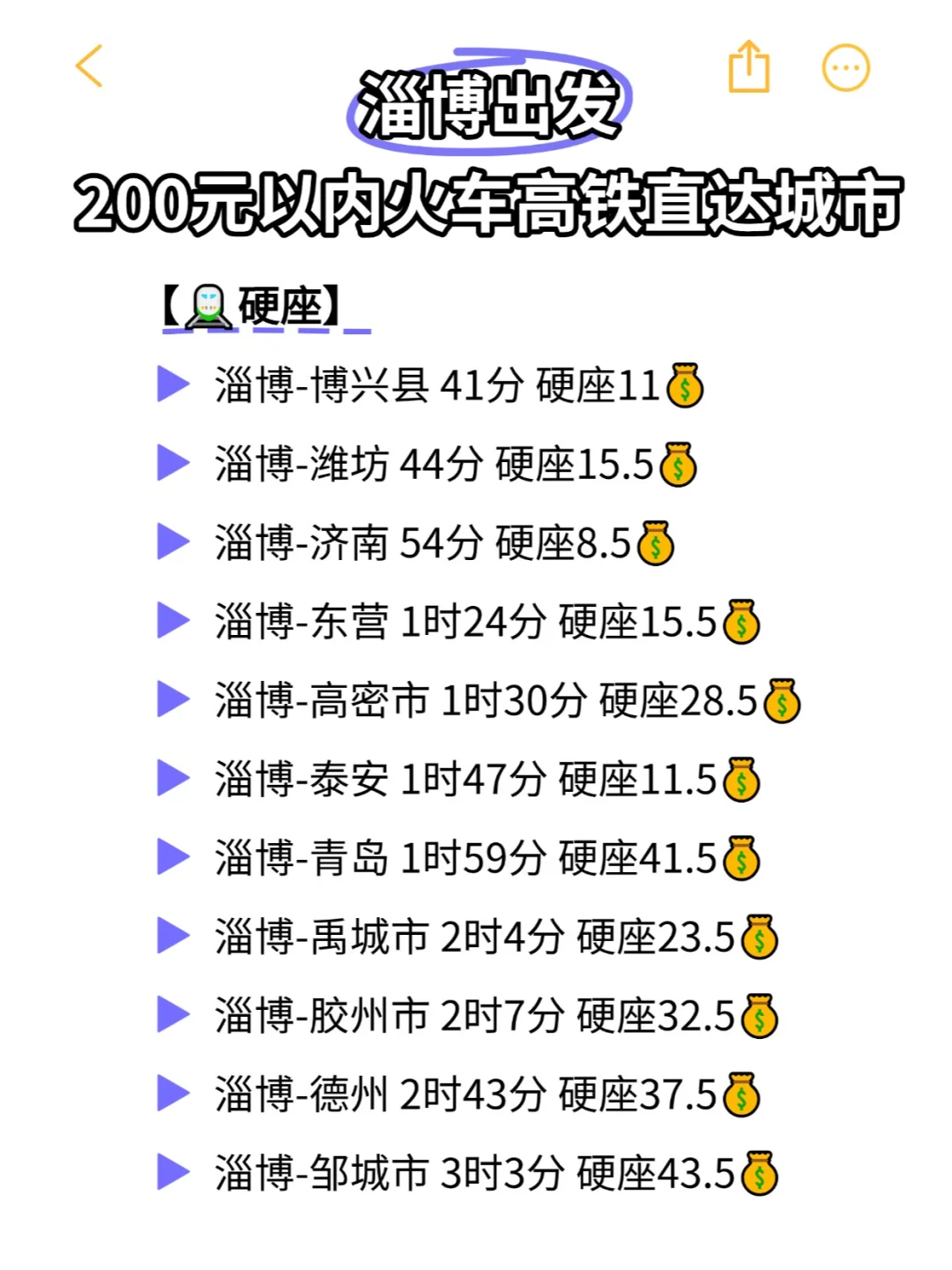 淄博出发！200💰️可以去这么多地方？