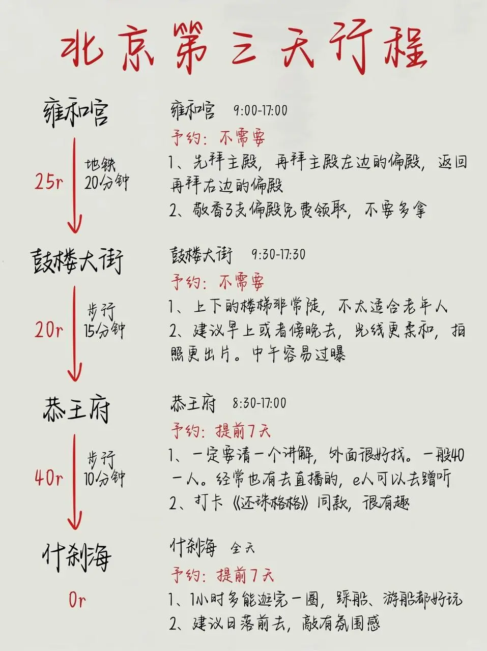 北京4天3夜｜暑假保姆级旅游攻略❗️不绕路
