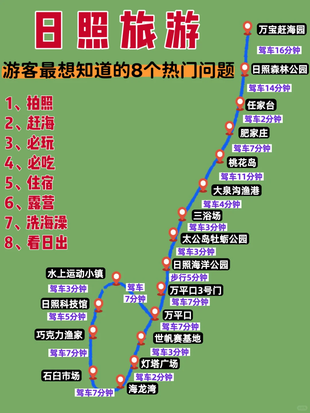 历届游客最想知道日照的8大话题