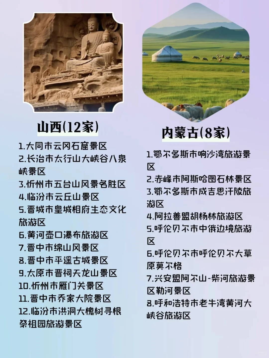 “国家5A级旅游景区各单2025蕞新版”快码