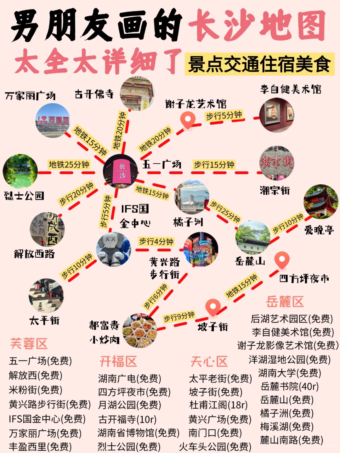 这款旅游攻略封面也太火啦