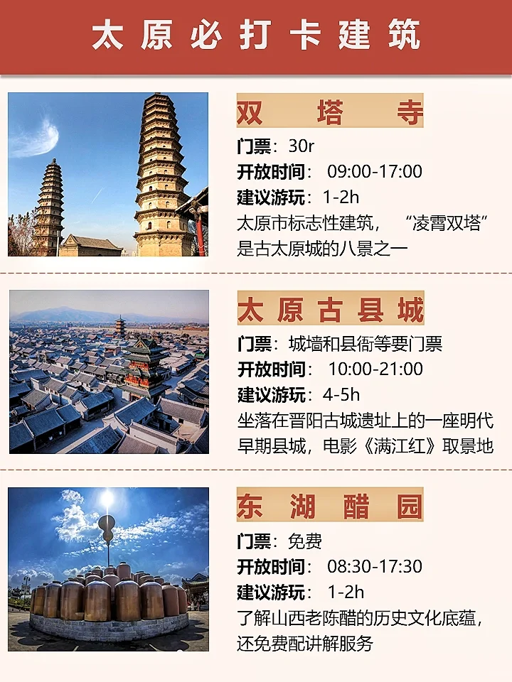 两天一晚，暴走太原12大景点👆👆