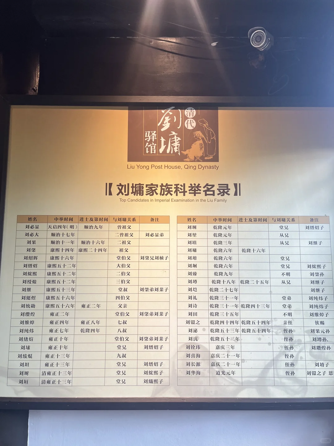 木渎古镇半日游