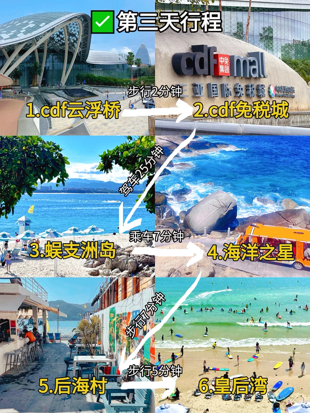 📍7.24三亚旅游已回。我是真的崩溃😫