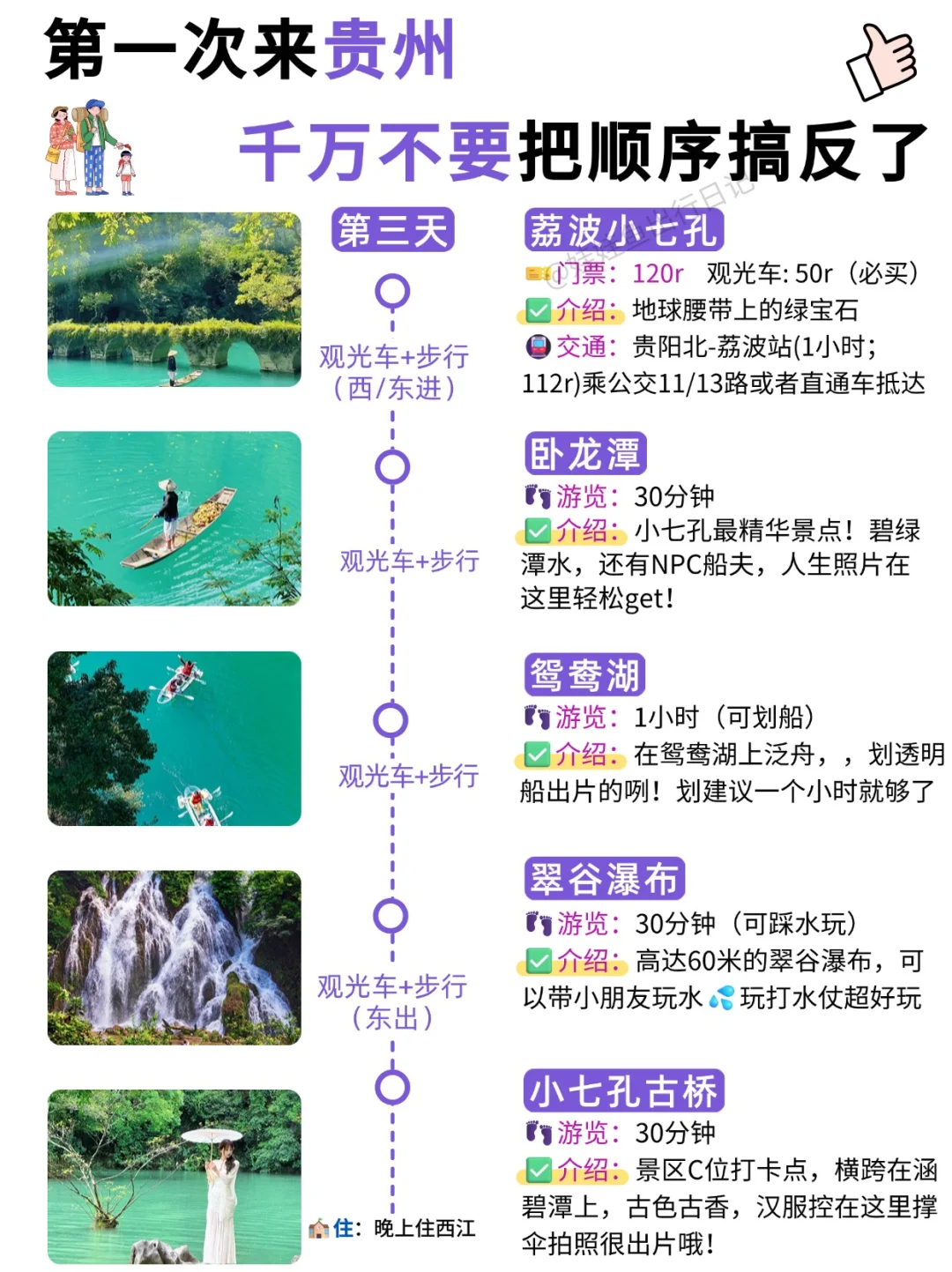 第一次来贵州，千万别把顺序搞反了‼️