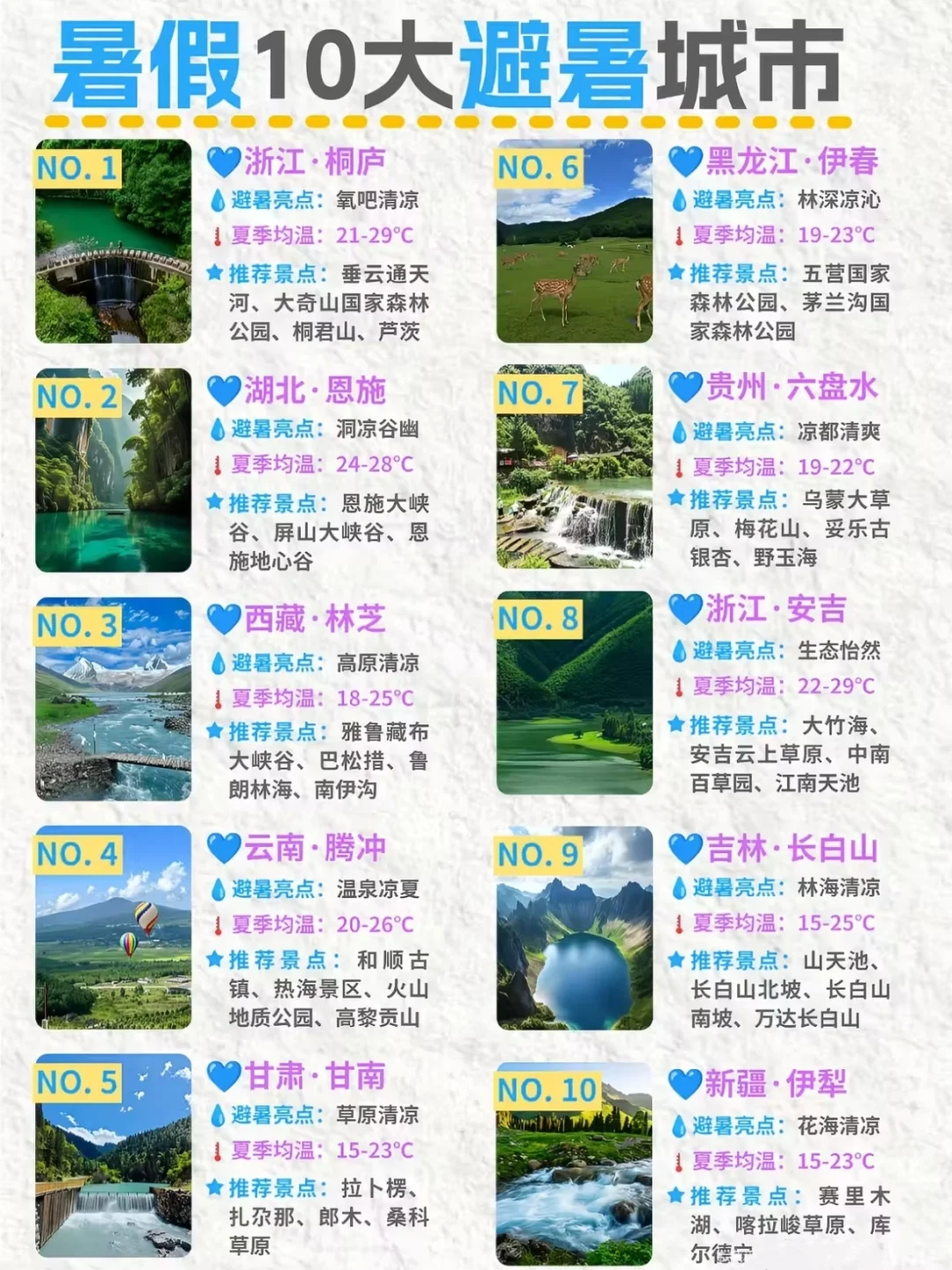 我心中的避暑胜地TOP.10❗收藏好暑假用