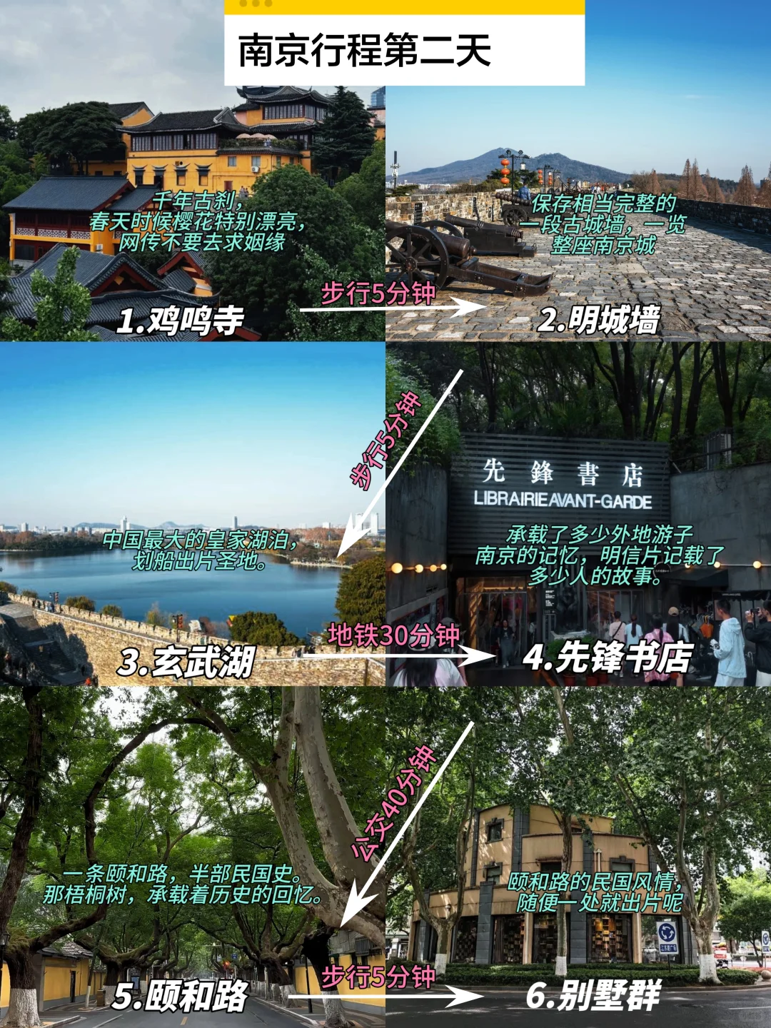 南京三天两夜攻略｜人均900玩转六朝古都！