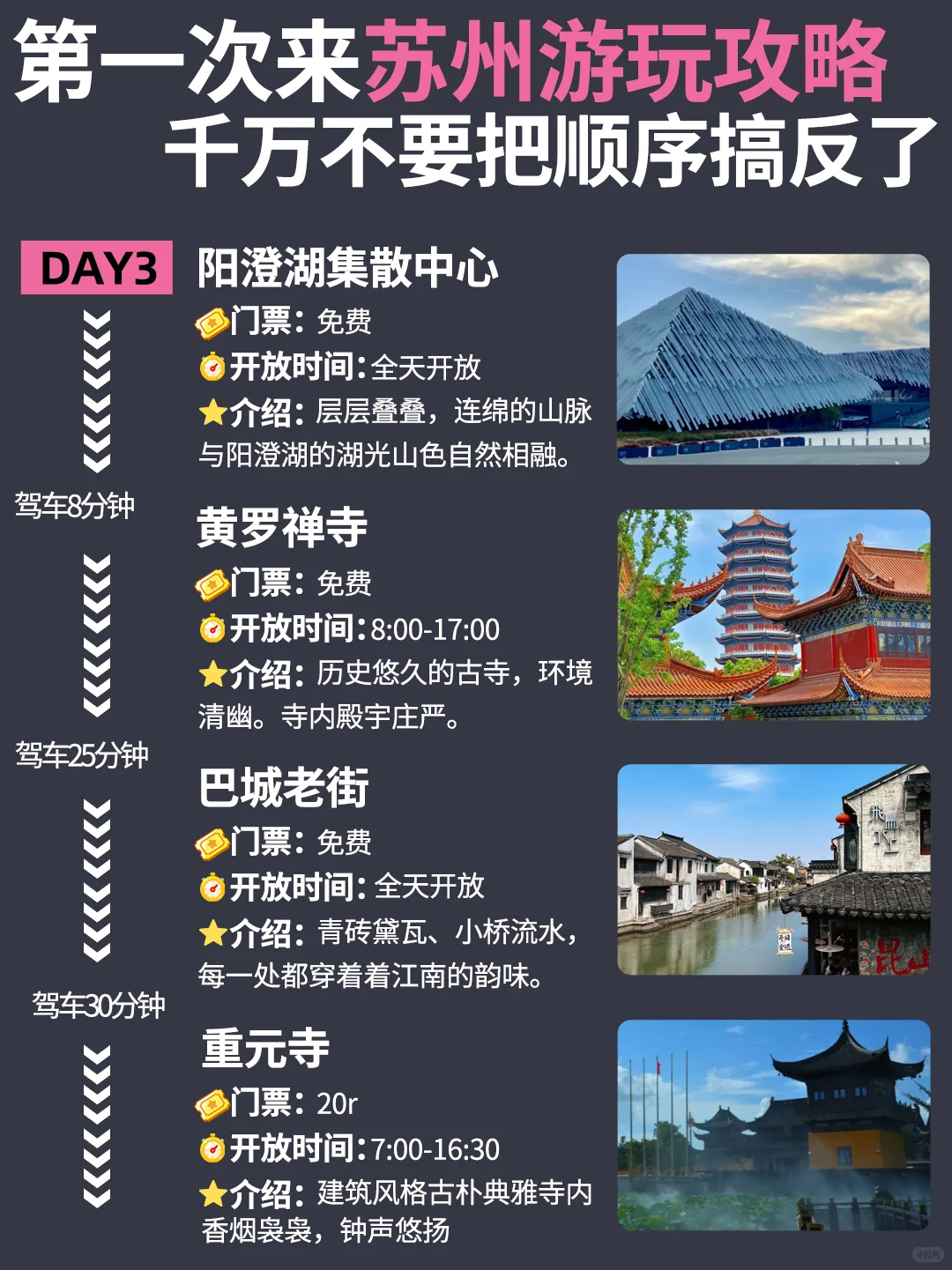 救命！理工男友做的苏州游玩攻略也太顶了吧