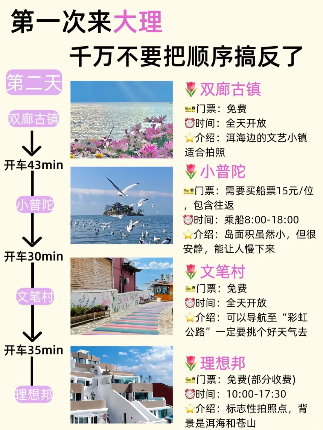 大理3天2夜｜保姆级旅游路线攻略，不绕路❗