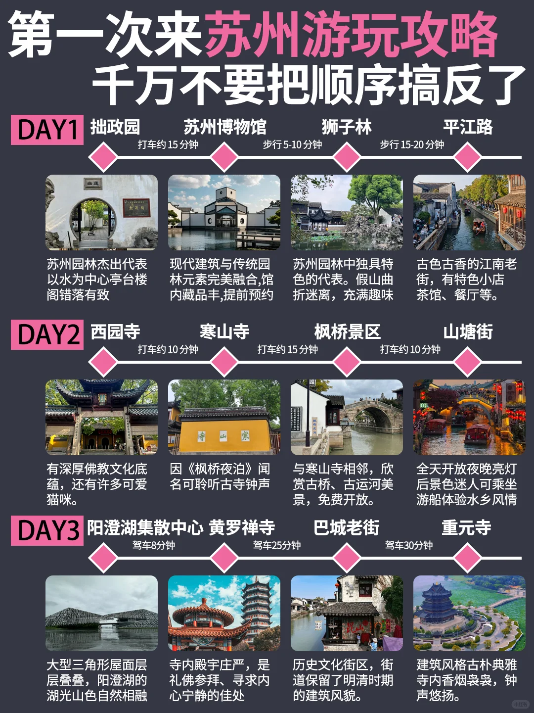 救命！理工男友做的苏州游玩攻略也太顶了吧