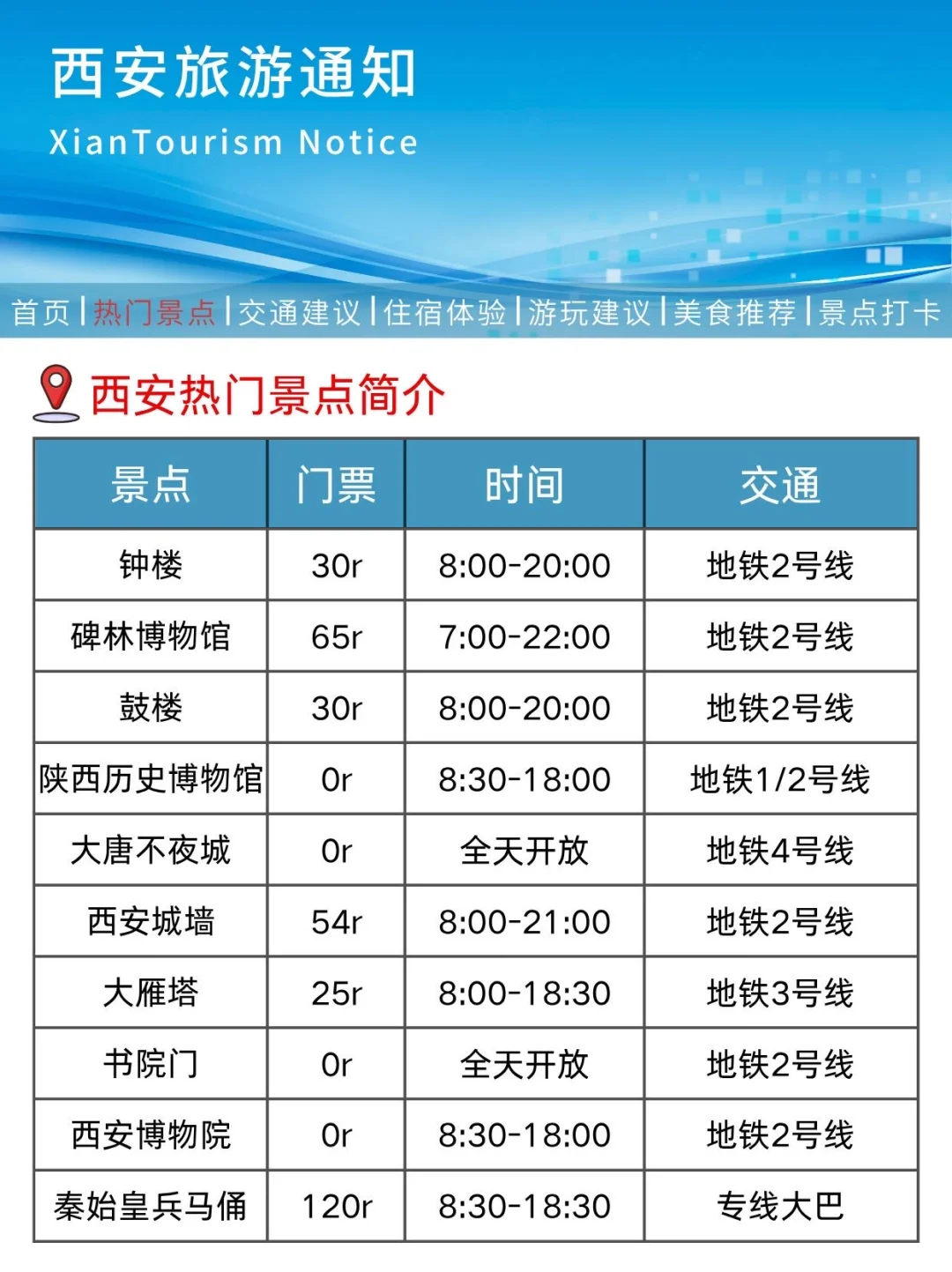 西安刚发布的旅游通知！幸好提前刷到了...