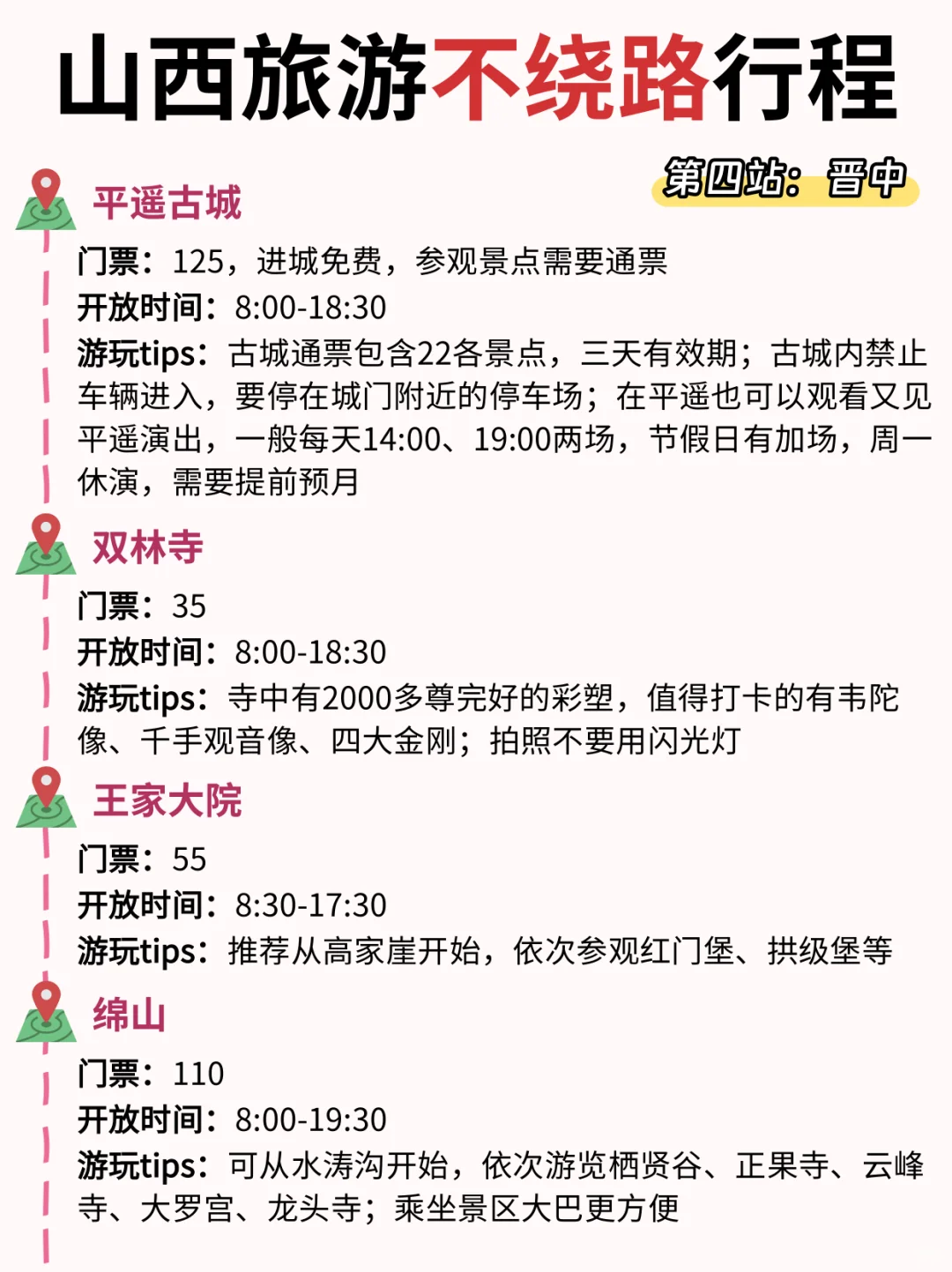 山西旅游不绕路攻略，看这篇就够啦🥳