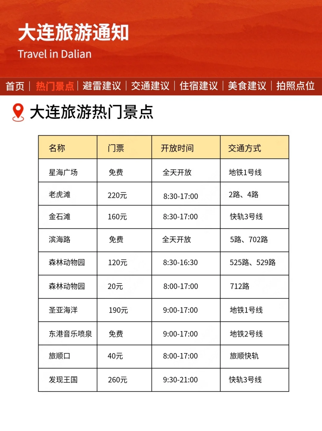 大连刚发布的旅游通知！幸好提前看到了😭