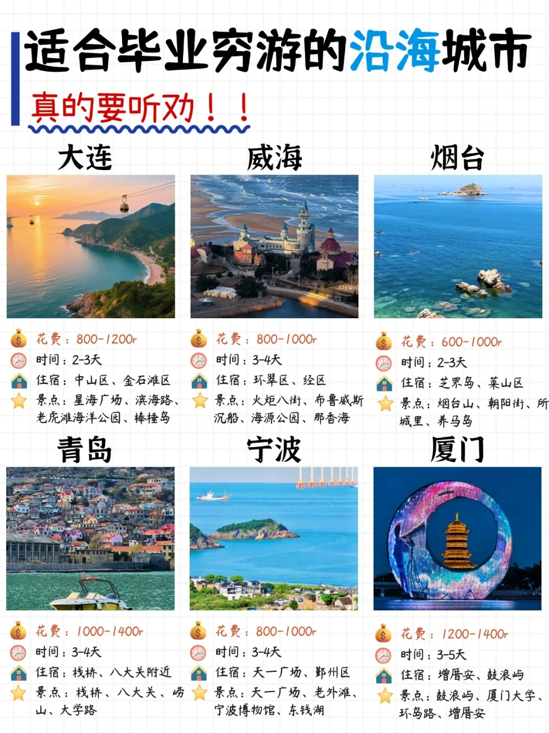 一定要听劝❗穷游沿海城市一定要知道的