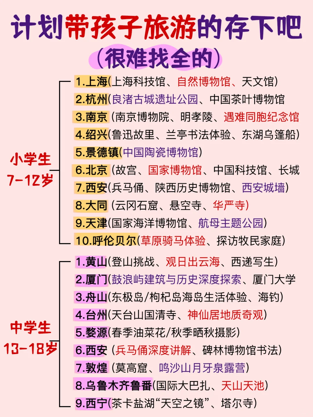 2—18岁娃适合去的旅行地（按年龄分）‼️