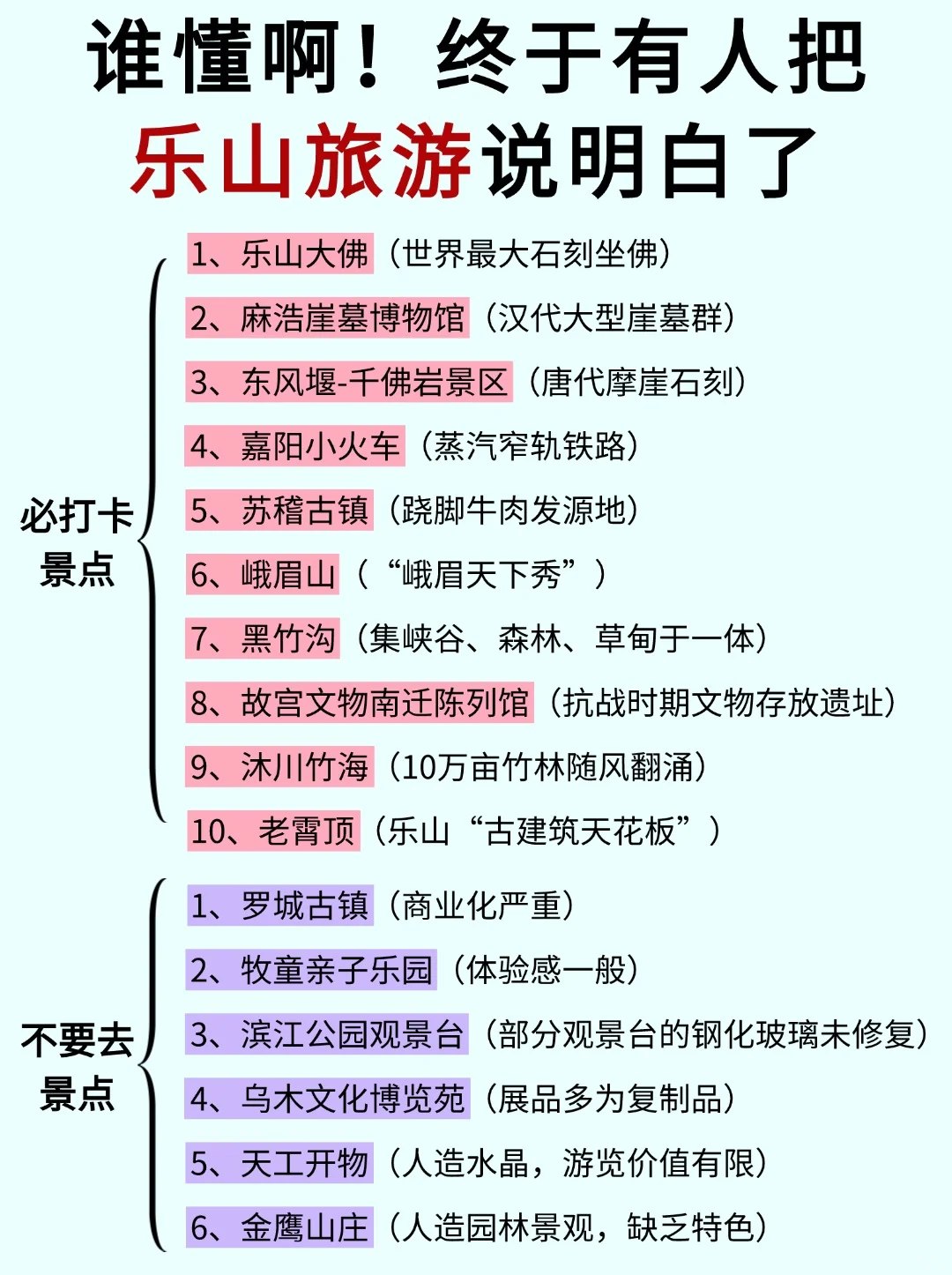 😭谁懂啊！终于有人把乐山旅游说明白了