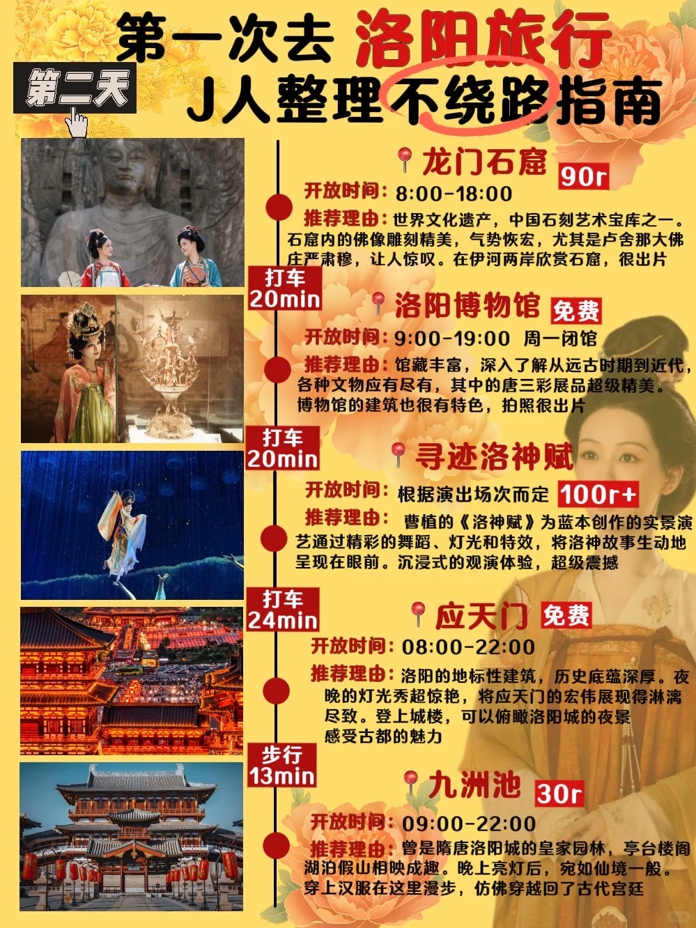 洛阳｜无广版✅超全精华（❗️含老君山全攻略