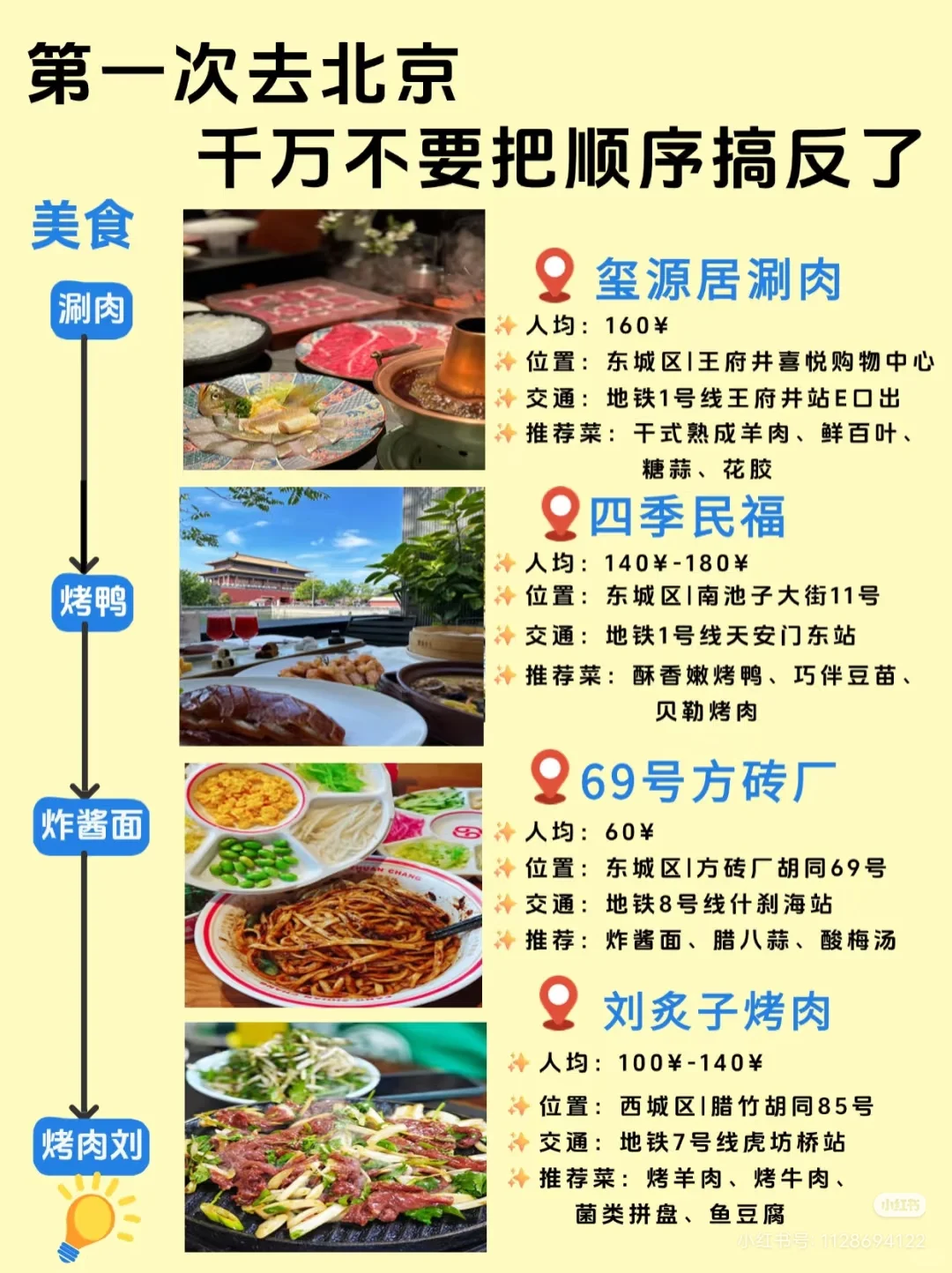 一趟北京游，不走弯路！