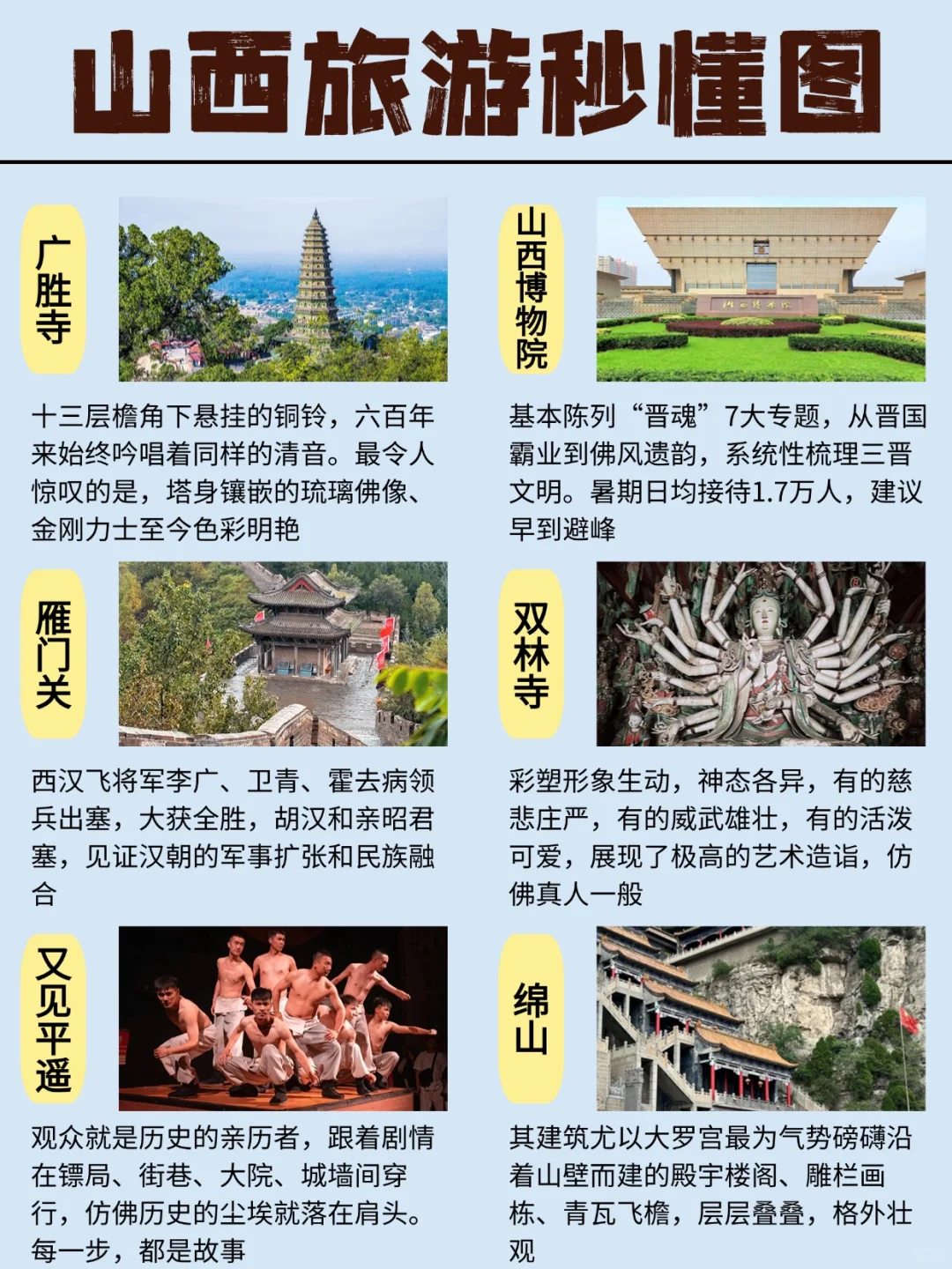 码住‼️一张图秒懂山西各市必打卡景点✅