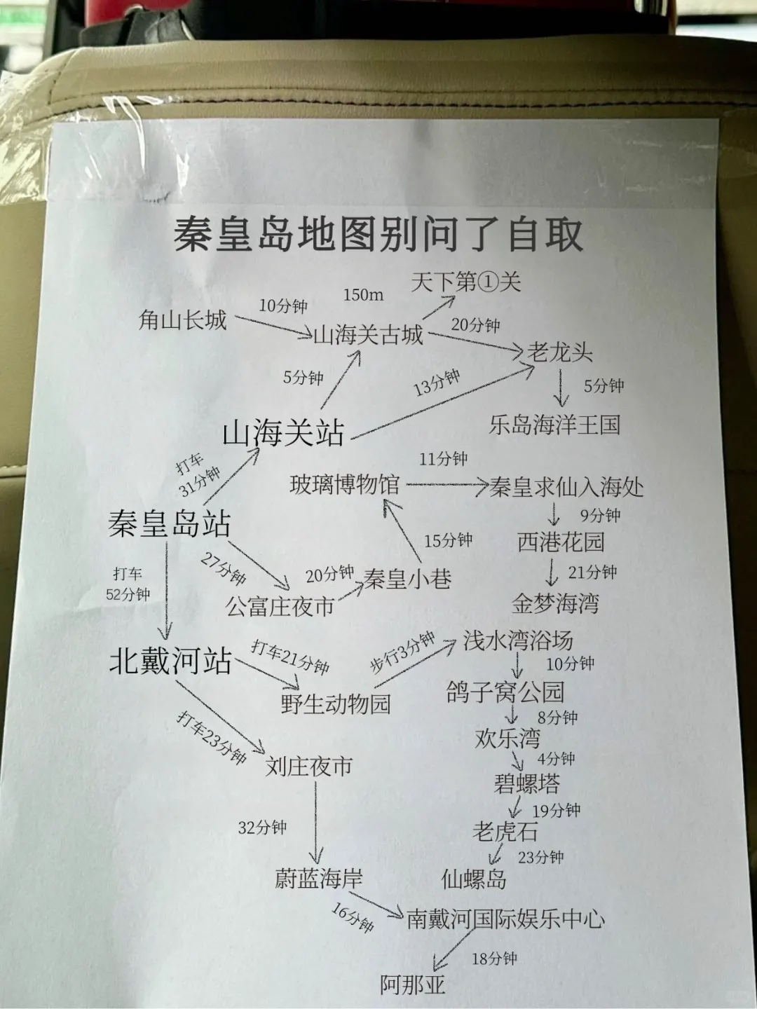 关于我打车被秦皇岛司机种草这件事