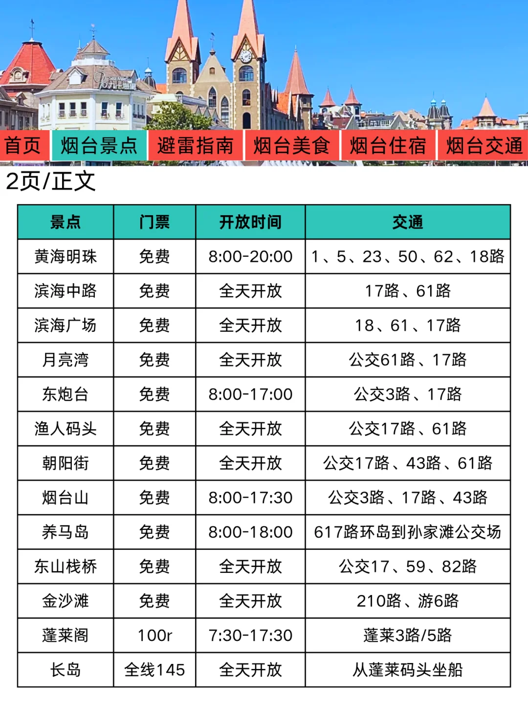 烟台刚发布的旅游通知！幸好提前看到了