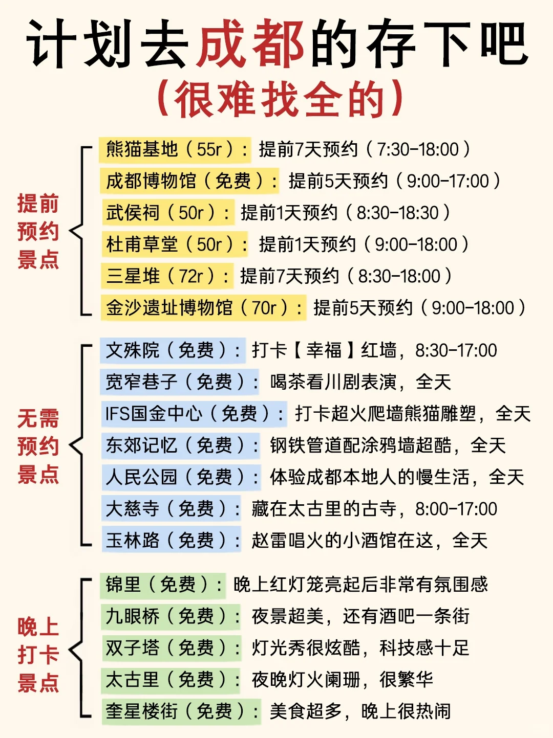 第一次来成都必看📝看完少踩95%的坑！