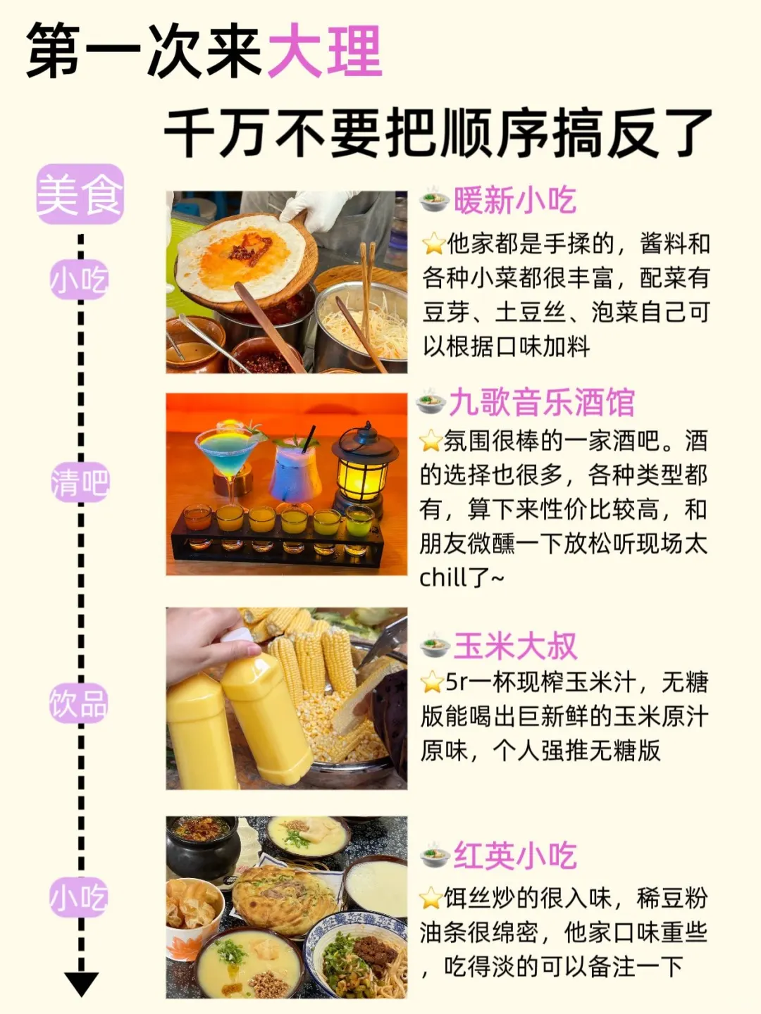 大理3天2夜｜保姆级旅游路线攻略，不绕路❗