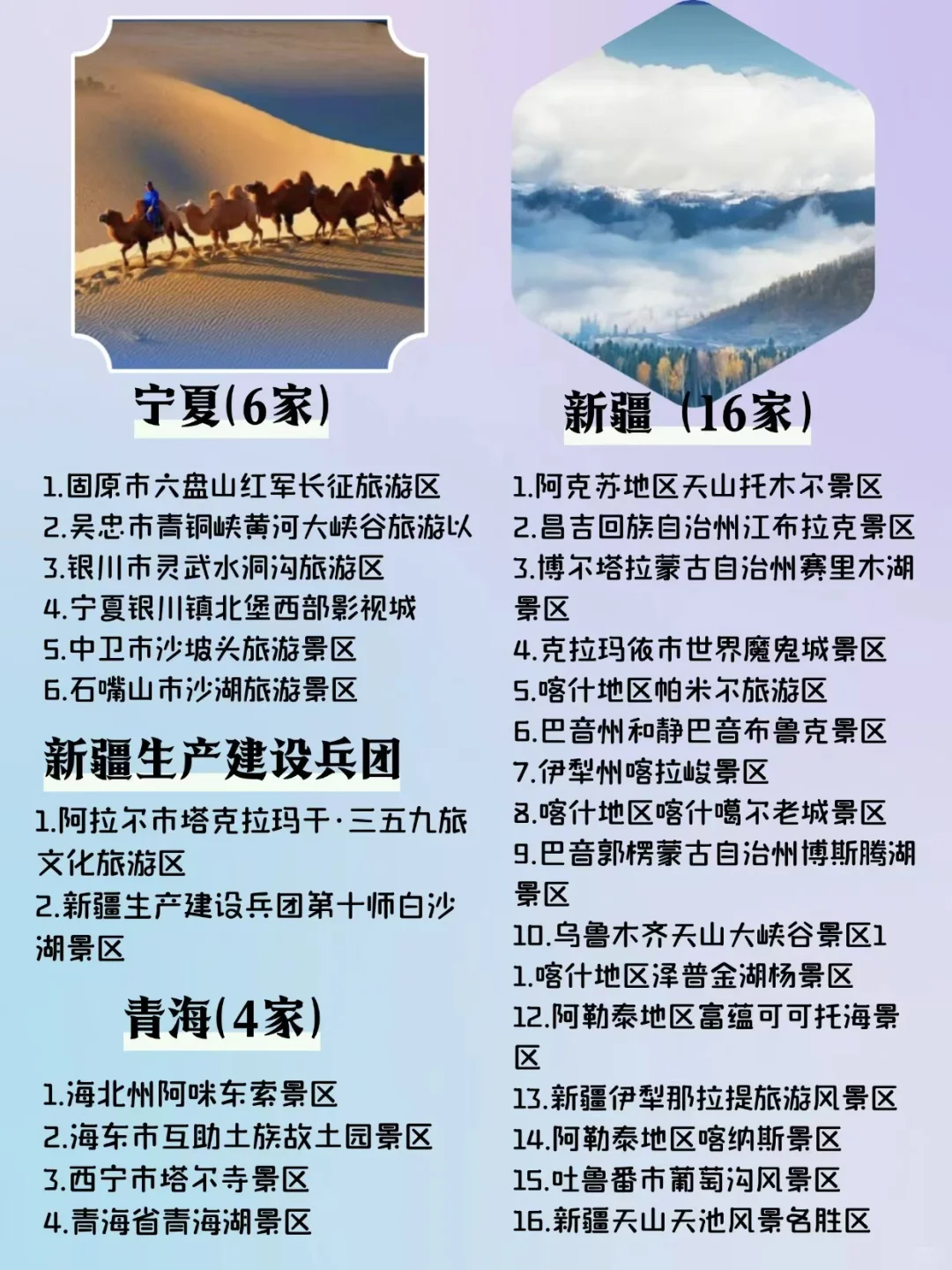 “国家5A级旅游景区各单2025蕞新版”快码