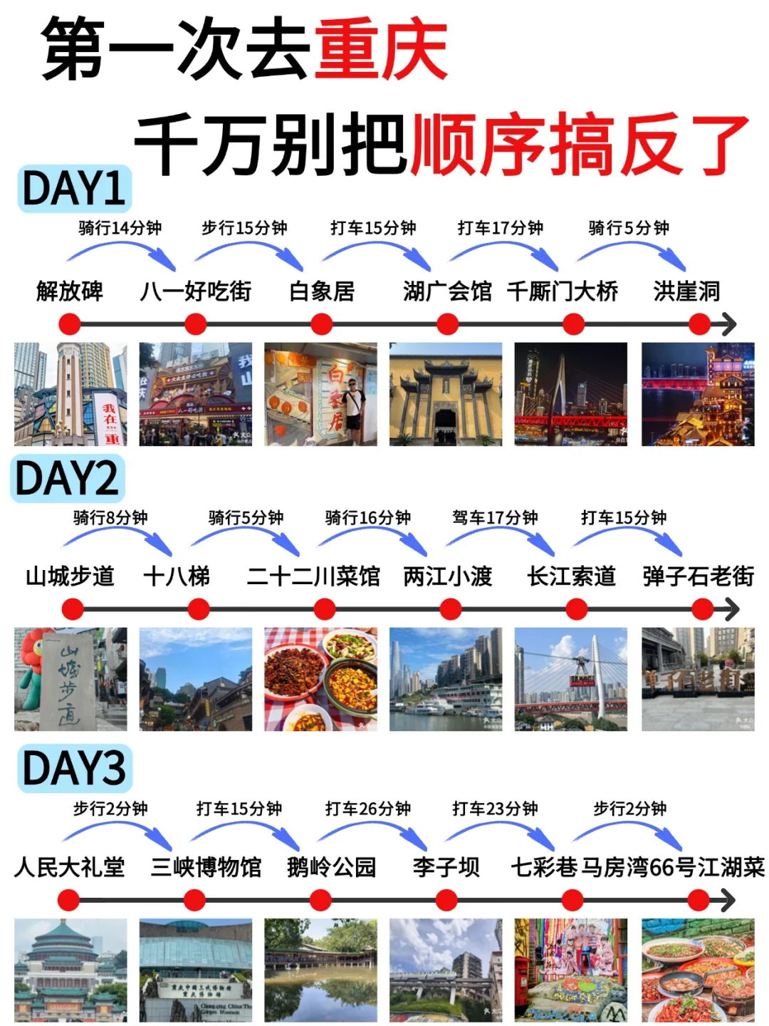 这款旅游攻略封面也太火啦