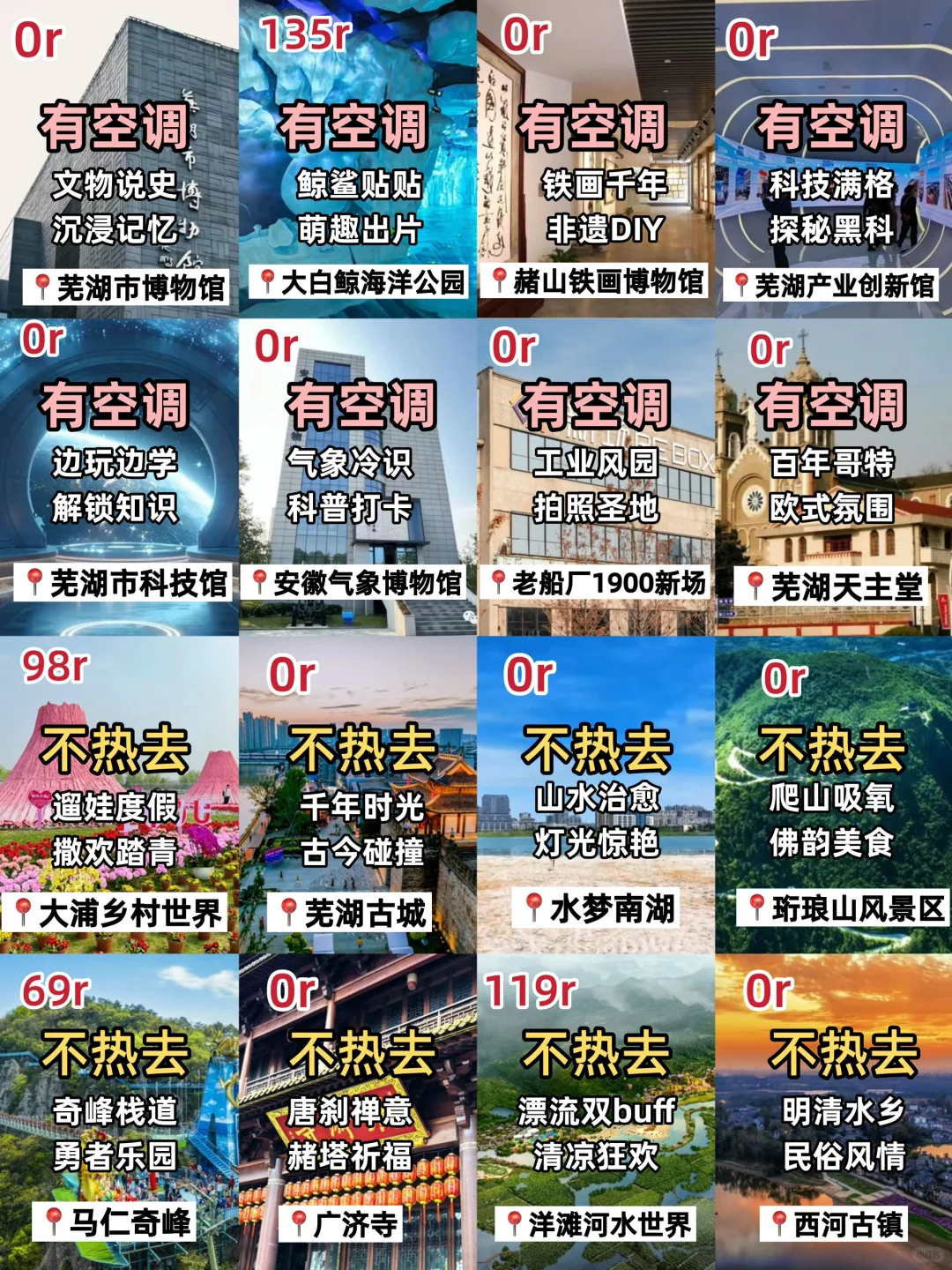 夏天暑假来芜湖就这样玩🧊👭建议码住‼️