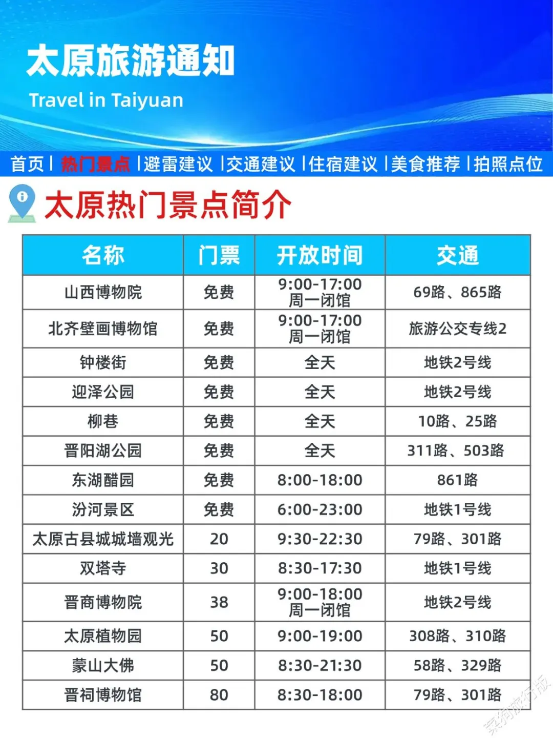 太原旅游通知！幸好提前看到😭超全避雷