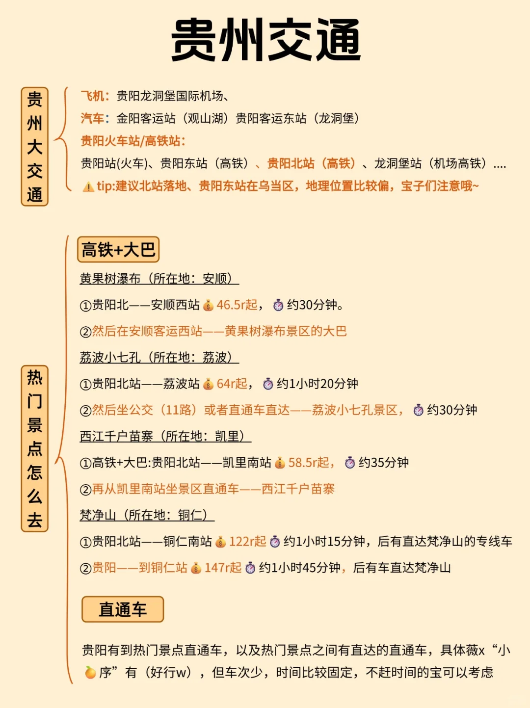 这才是6-8月贵州旅游正确方式😭别玩错了