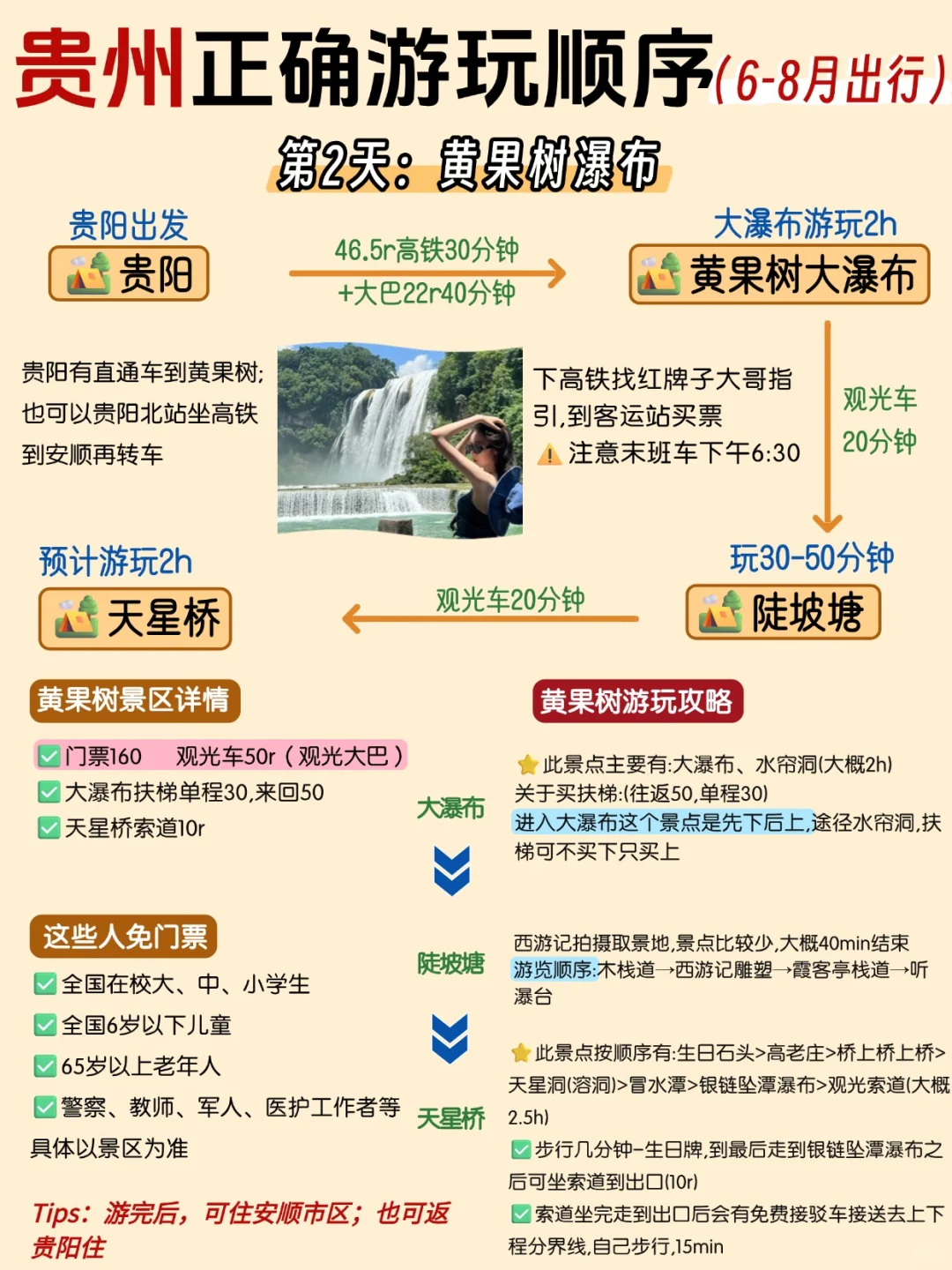 这才是6-8月贵州旅游正确方式😭别玩错了