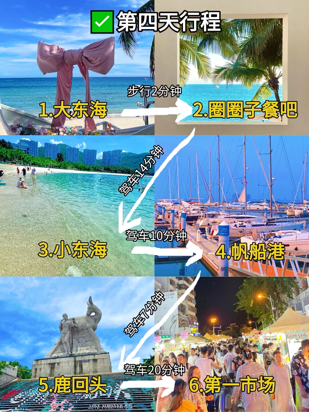 📍7.24三亚旅游已回。我是真的崩溃😫