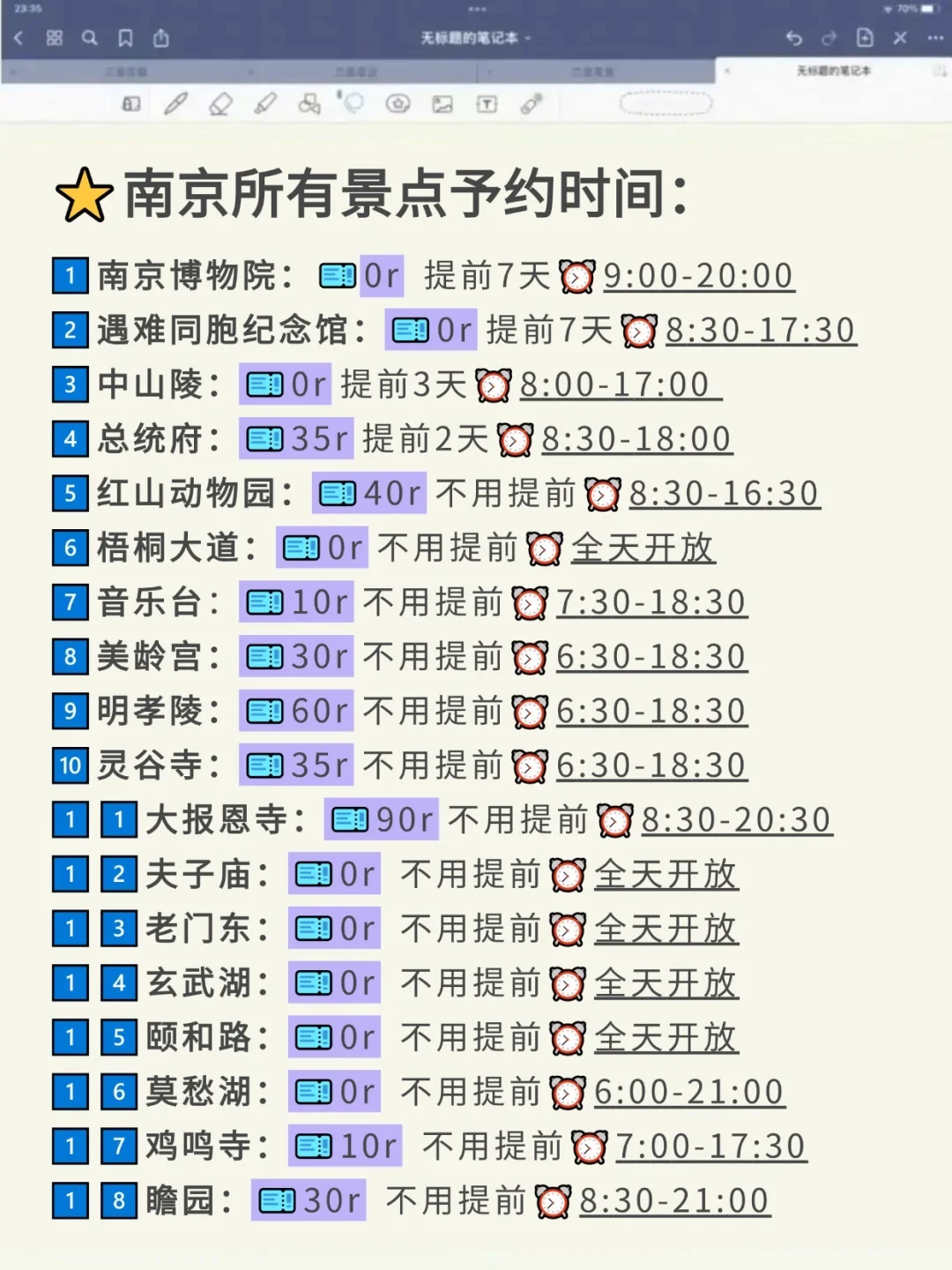 📍两个抠搜女生已回，南京旅游现状😭😭