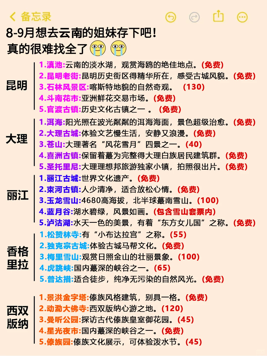 刚从云南回来，能救一个是一个...听劝！