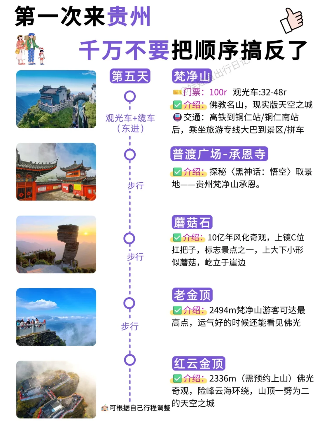 第一次来贵州，千万别把顺序搞反了‼️