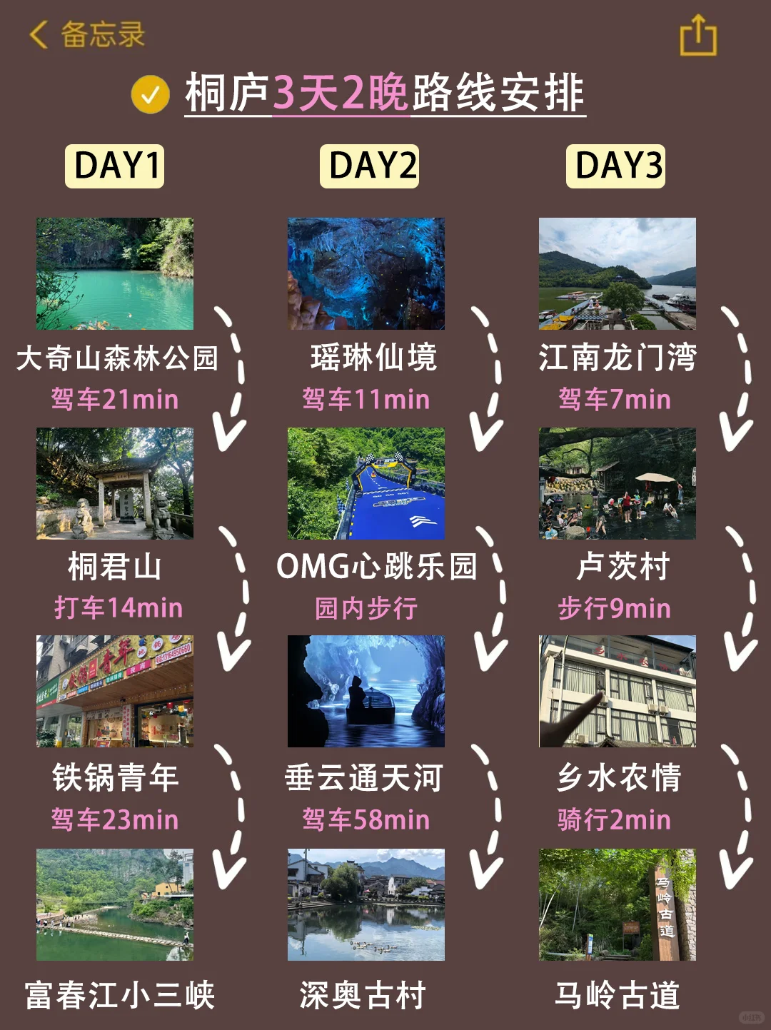 😭桐庐会惩罚每一个不提前预约的人。。。